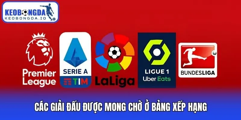 Bảng Xếp Hạng 3 Các giải đấu được mong chờ ở bảng xếp hạng