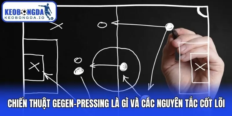 Chiến Thuật Gegen-pressing Là Gì Và Các Nguyên Tắc Cốt Lõi