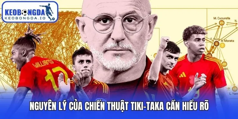 Nguyên lý của chiến thuật Tiki-taka cần hiểu rõ