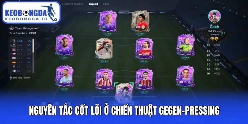 Chiến Thuật Gegen-pressing Là Gì Và Các Nguyên Tắc Cốt Lõi 2 Nguyên tắc cốt lõi ở chiến thuật Gegen-pressing